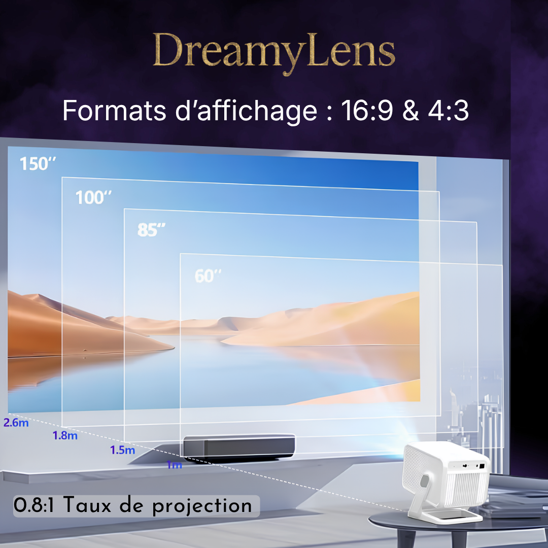 Dreamylens™  Projecteur
